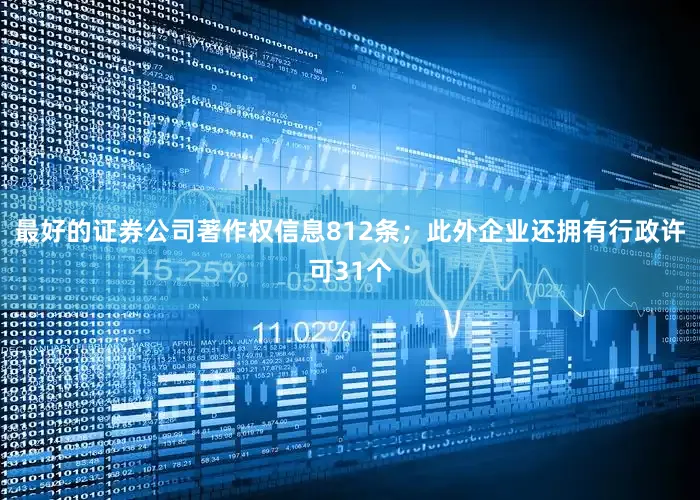 最好的证券公司著作权信息812条；此外企业还拥有行政许可31个